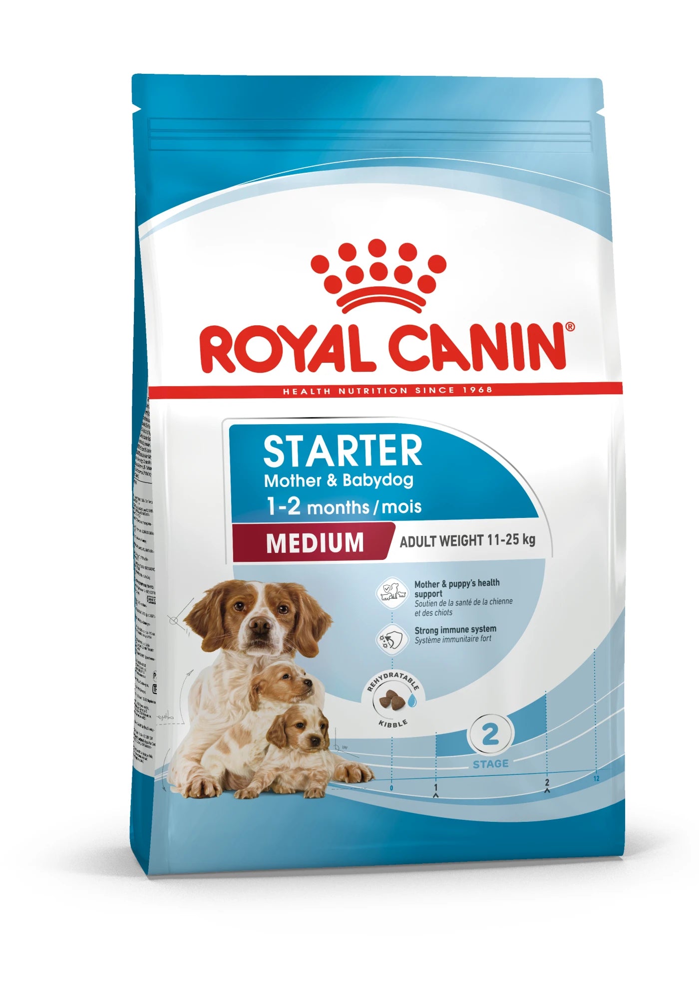 Royal Canin Starter Dry Dog Food for Medium Breed Mother & Babydog