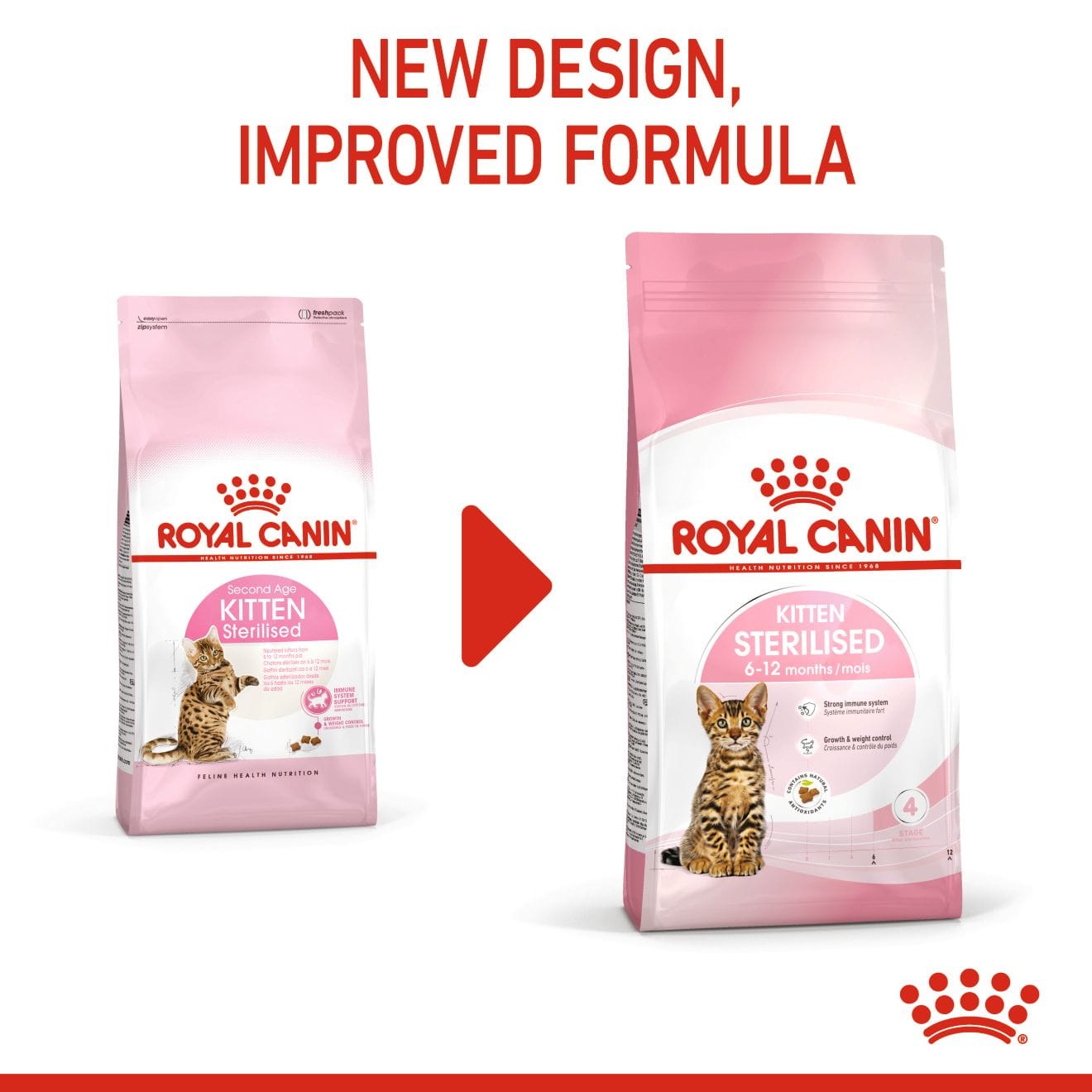 Royal Canin Kitten Sterilised Dry Cat Food for Neutered Kittens, 2kg
