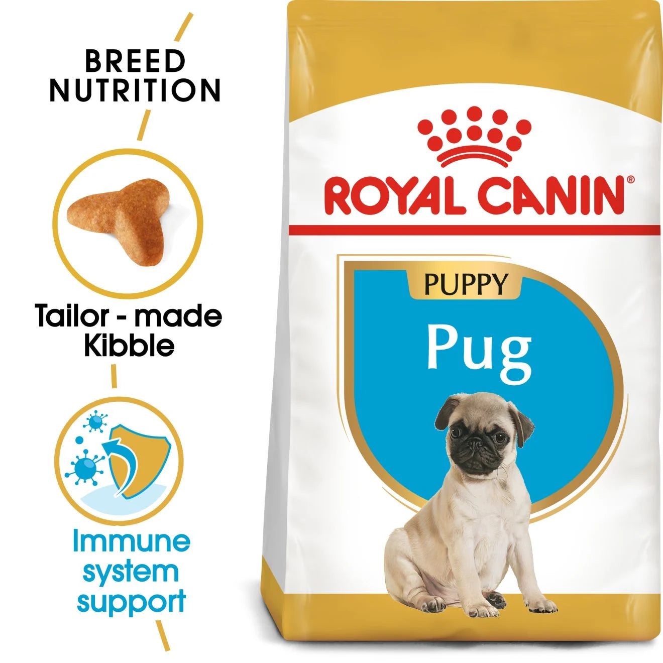 Royal Canin Dry Dog Food for Pug Puppies, 1.5kg