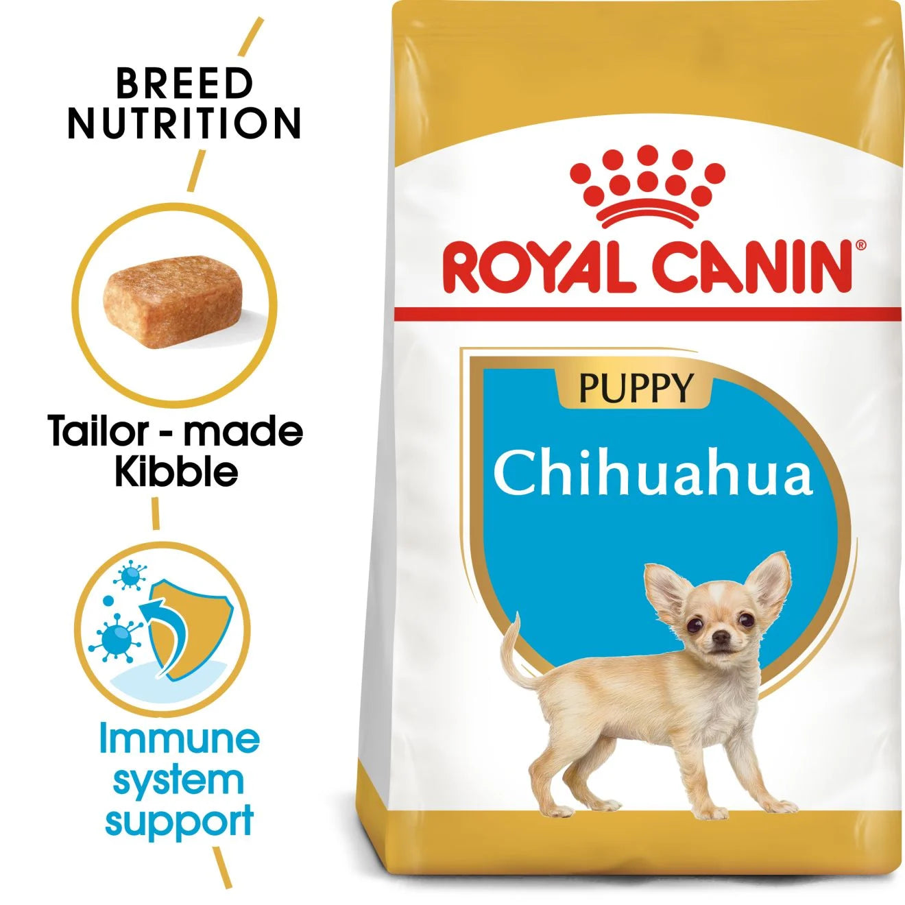 Royal Canin Dry Dog Food for Chihuahua Puppies, 1.5kg