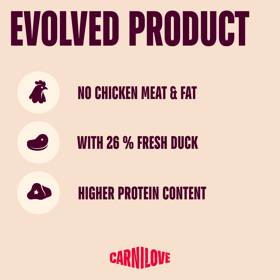 Carnilove Duck & Pheasant Dry Dog Food for Adult Dogs