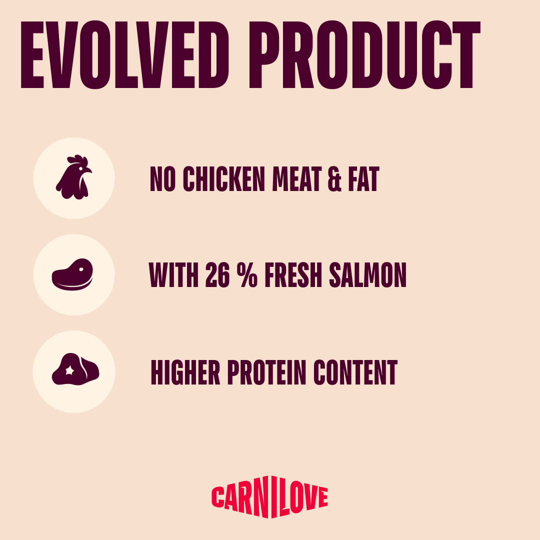 Carnilove Salmon & Turkey Dry Dog Food for Large Breed Adult Dogs