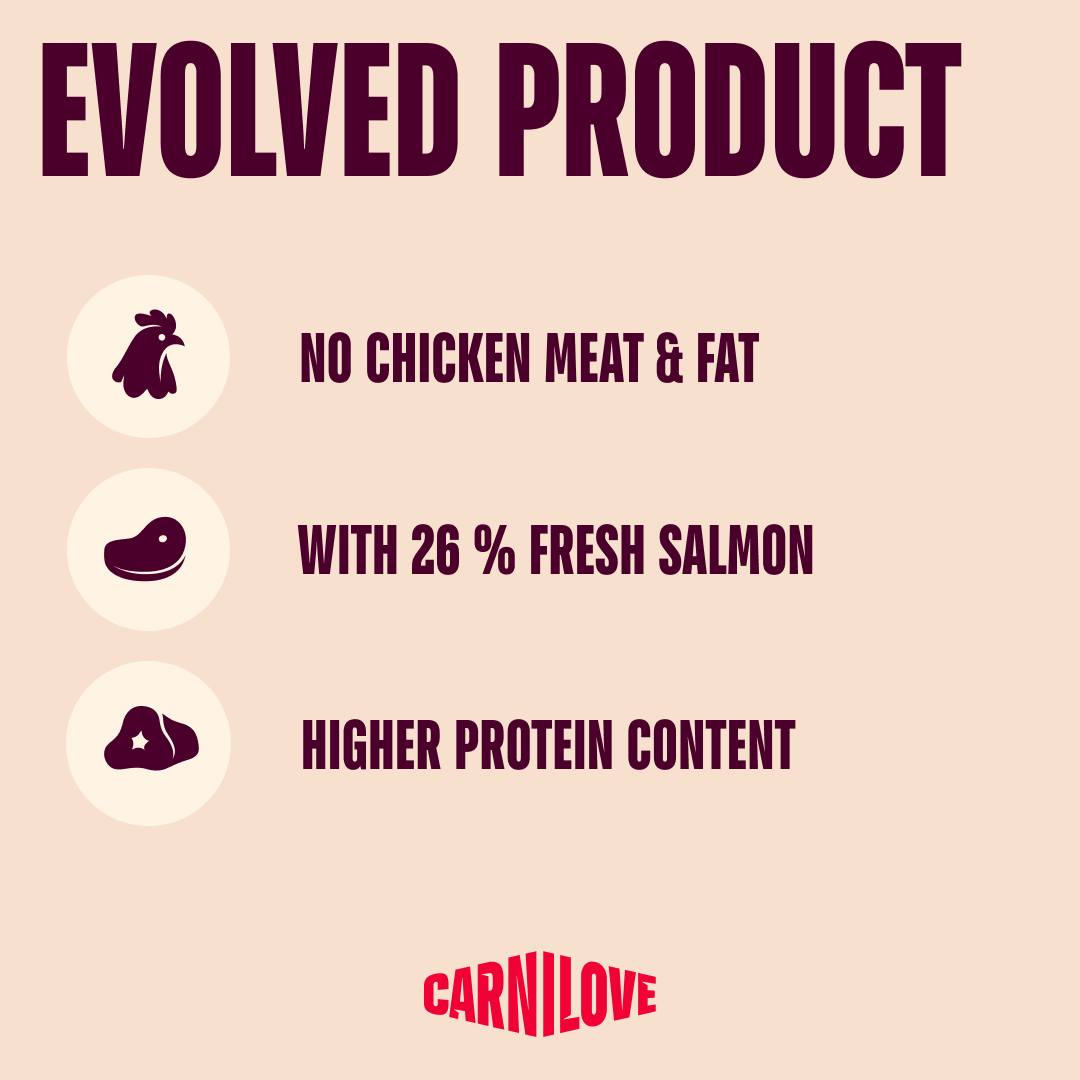 Carnilove Salmon & Turkey Dry Dog Food for Large Breed Puppies
