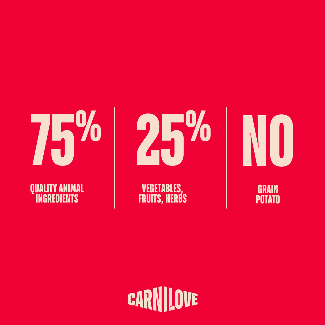 Carnilove Duck & Pheasant Dry Cat Food for Adult Sterilised Cats
