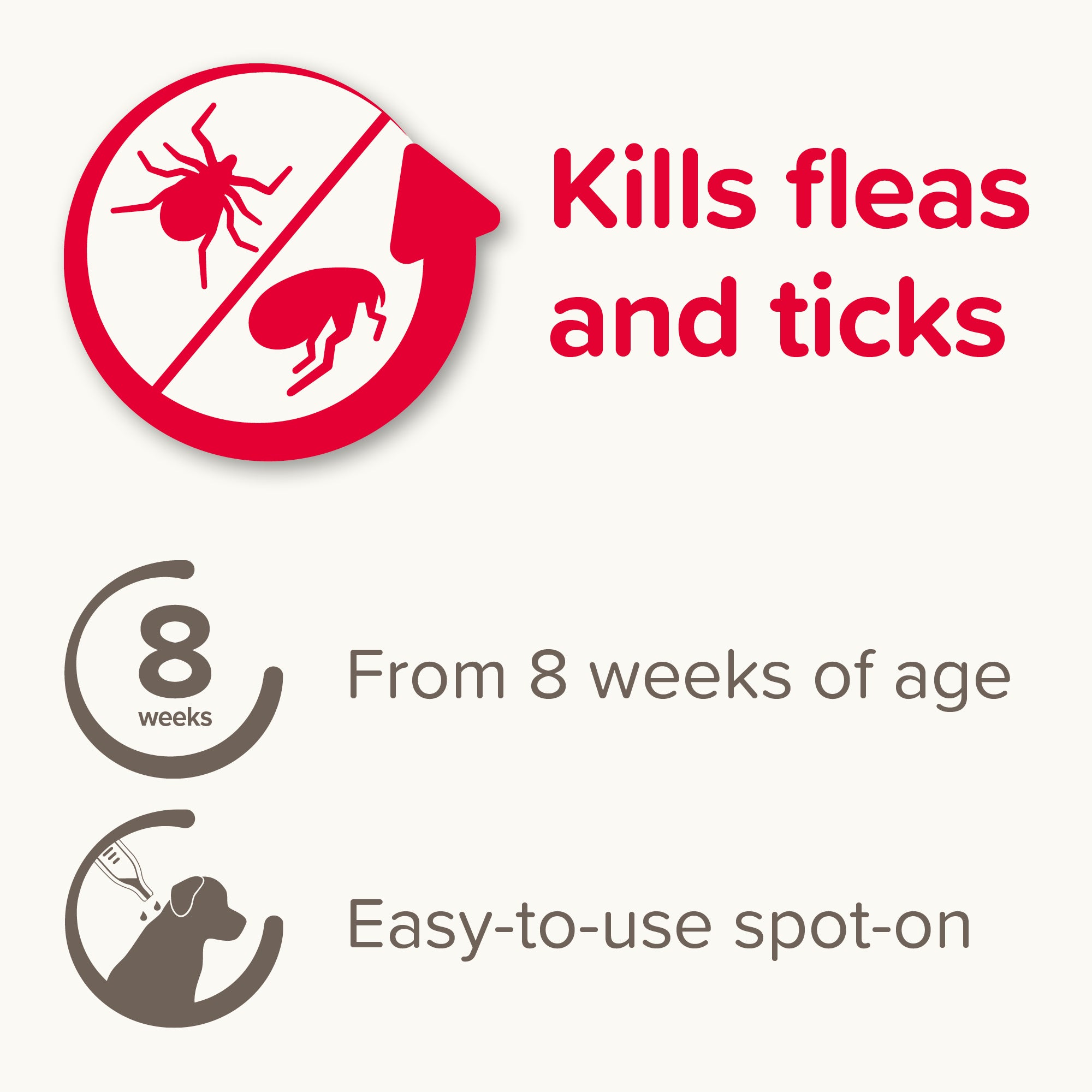 Beaphar FIPROtec Flea & Tick Spot-On for Small Dogs (2-10kg), 1 Pipette
