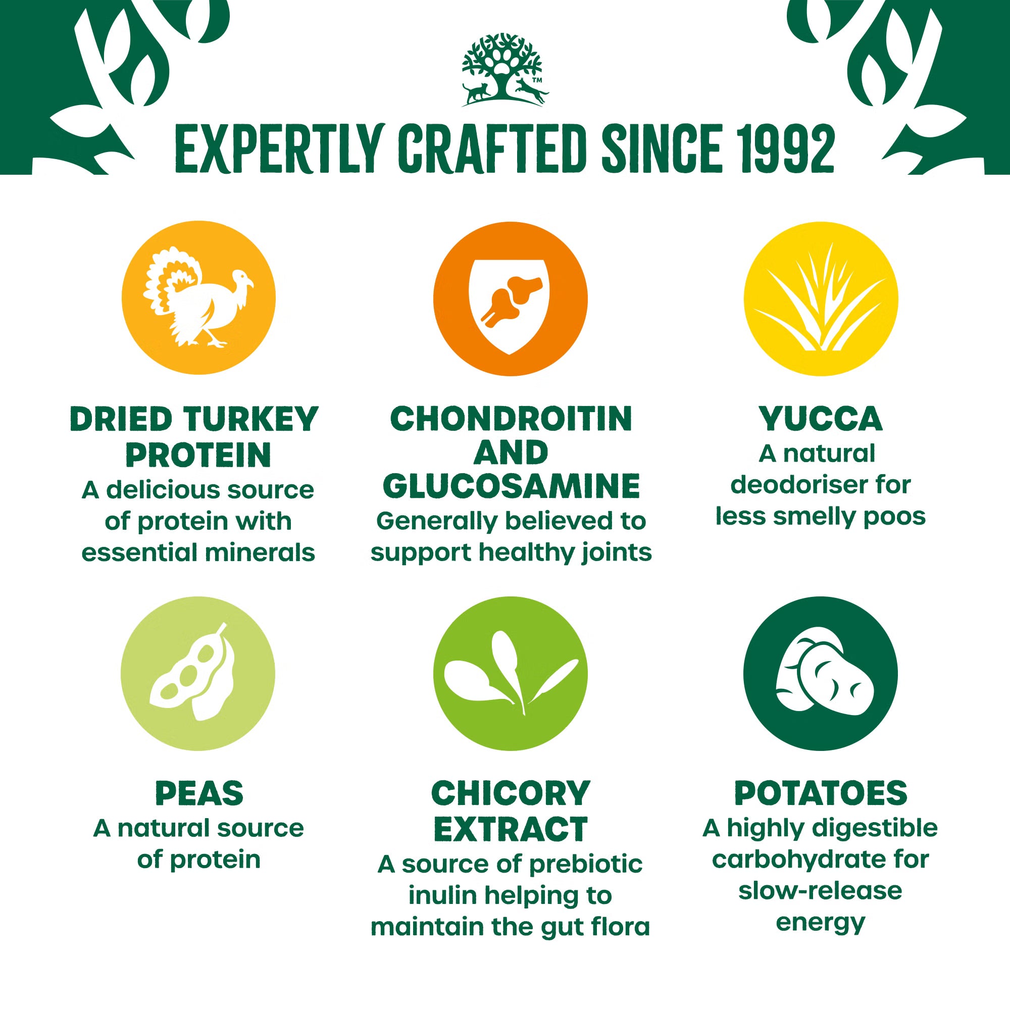 James Wellbeloved Grain Free Turkey & Vegetable Dry Dog Food for Senior Dogs, 10kg