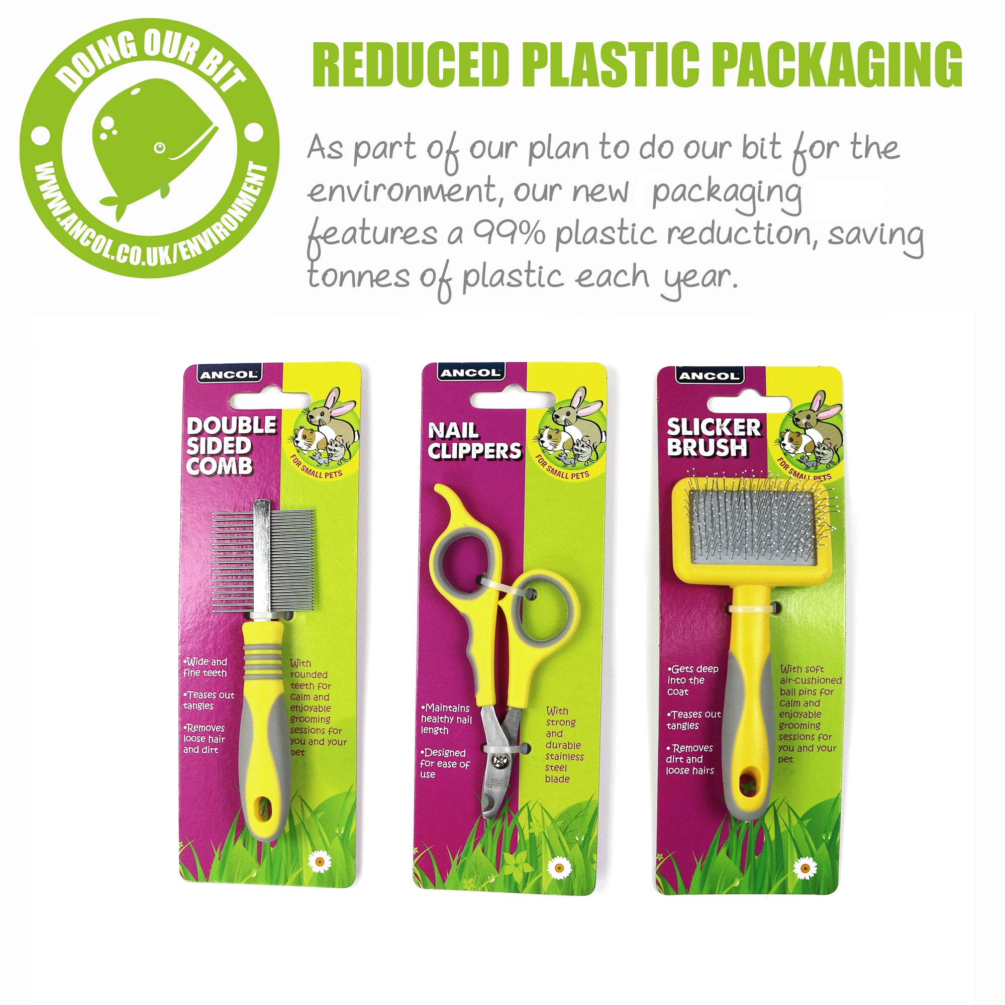 Ancol Small Animal Nail Clippers