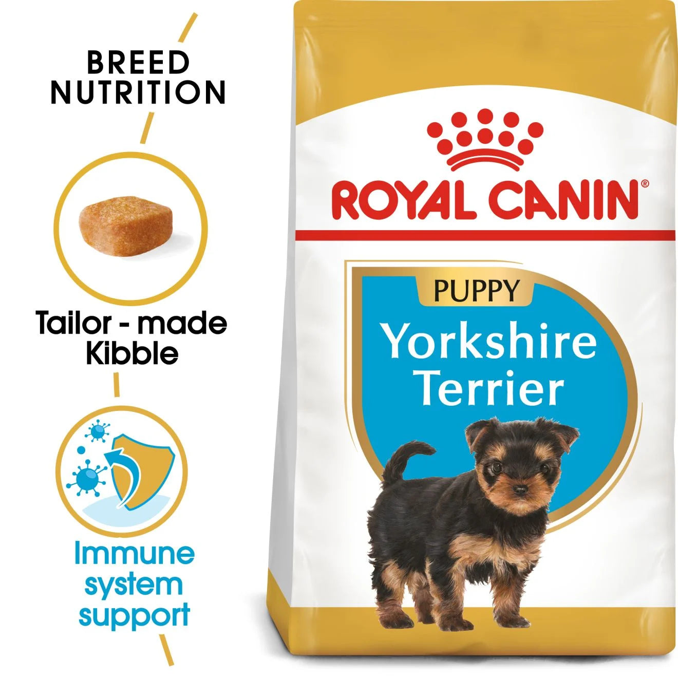 Royal Canin Dry Dog Food for Yorkshire Terrier Puppies, 1.5kg