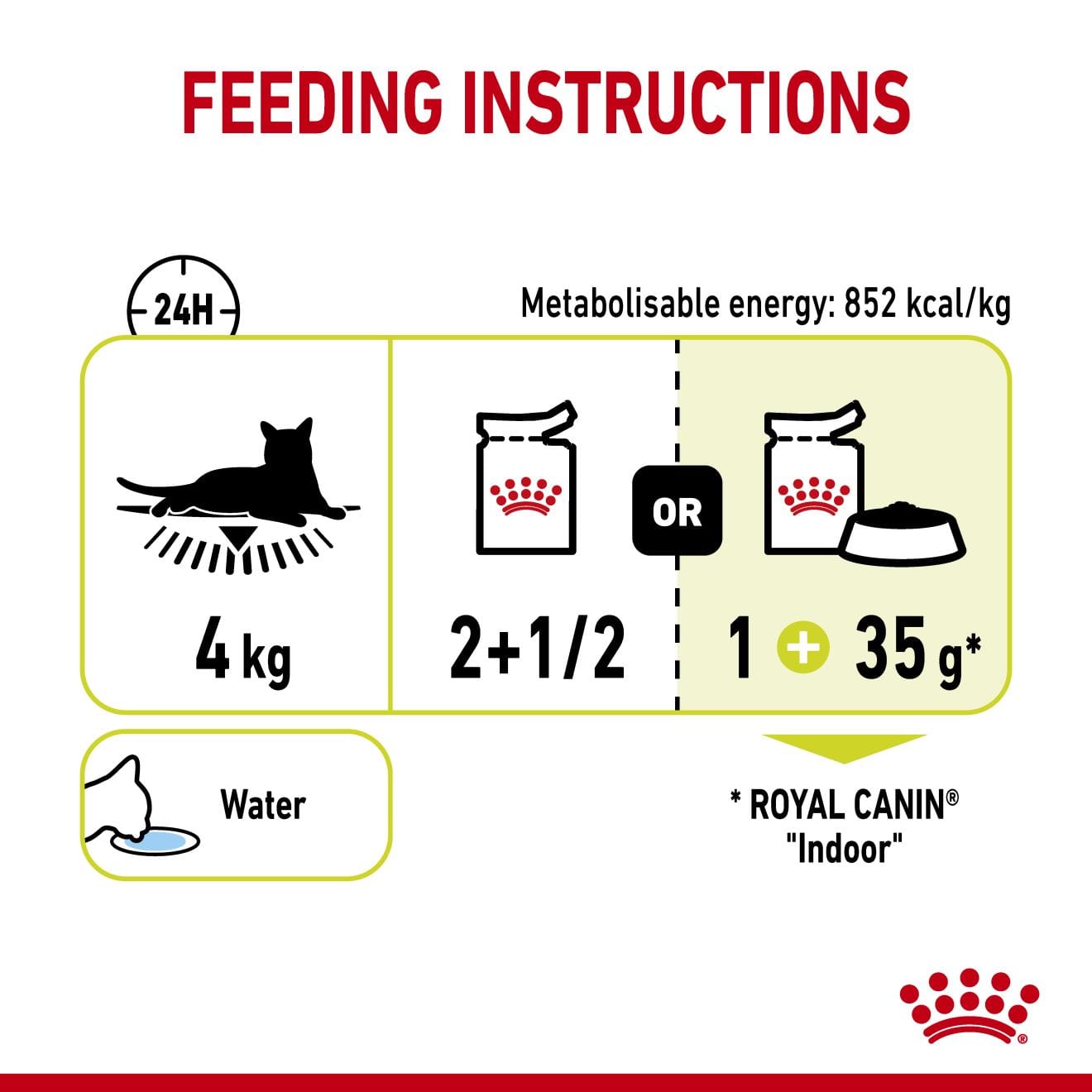 Royal Canin Sensory Smell Wet Cat Food Chunks In Gravy for Adult Cats, 85g