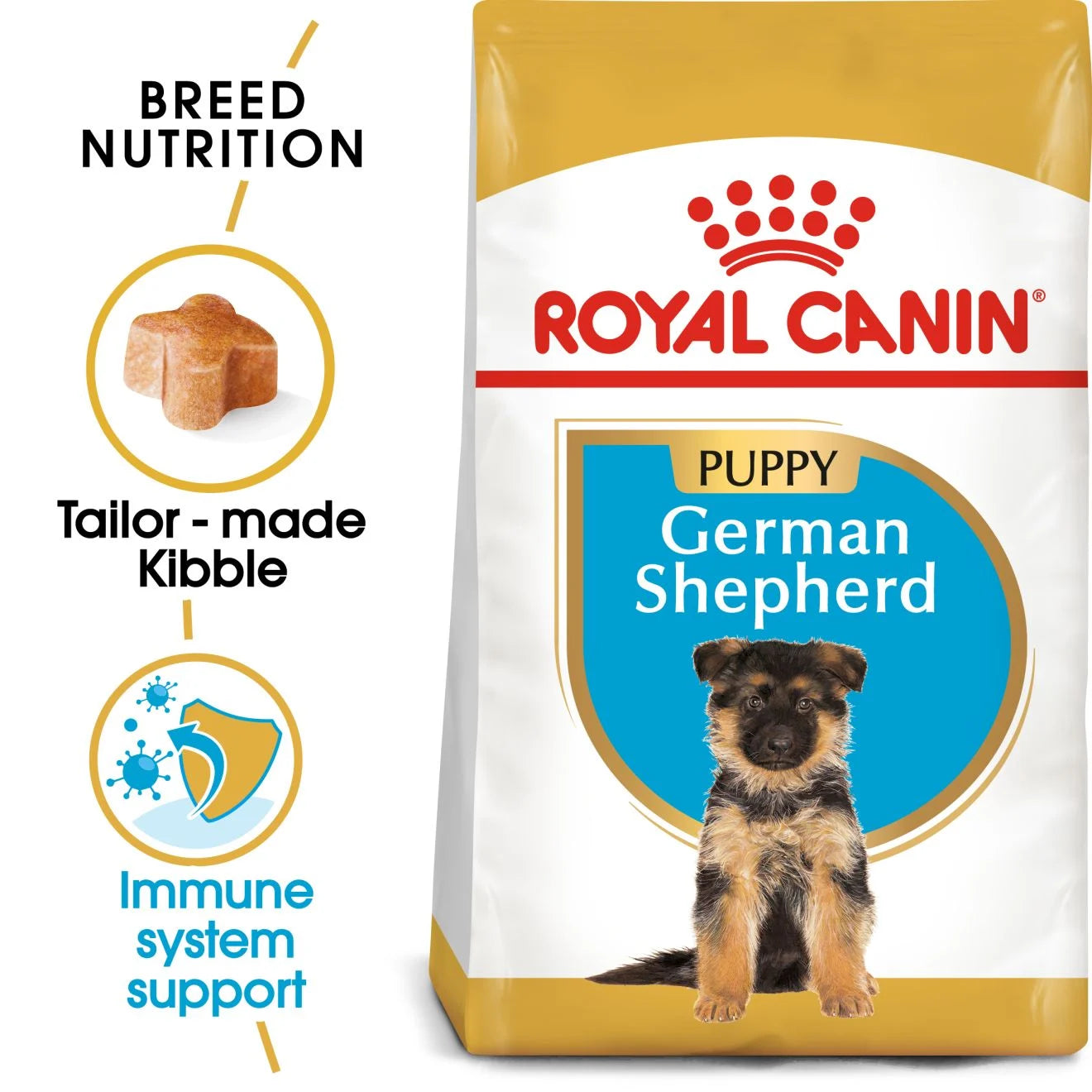 Royal Canin Dry Dog Food for German Shepherd Puppies