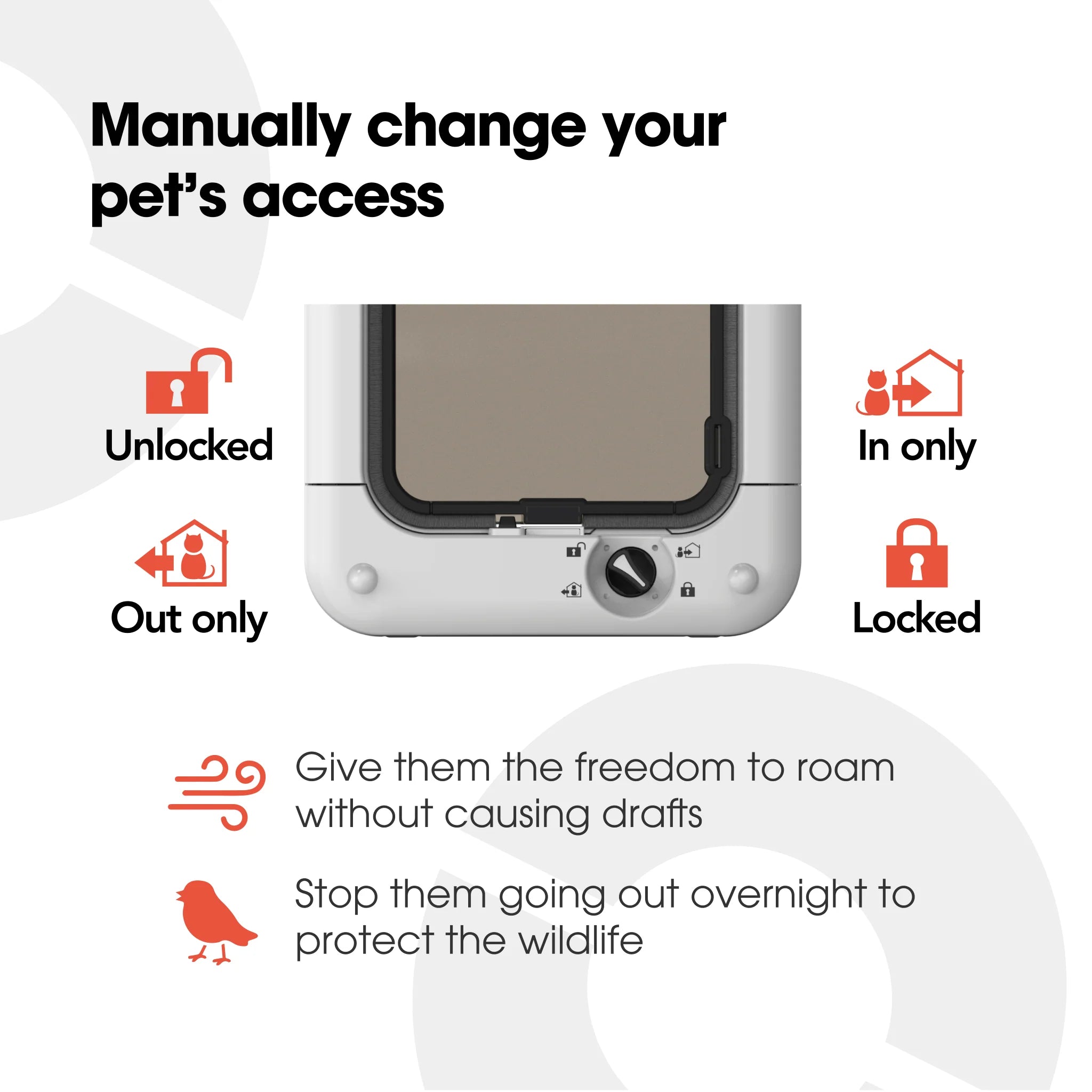 Cat Mate Microchip-Activated Cat Flap with Manual Lock, White