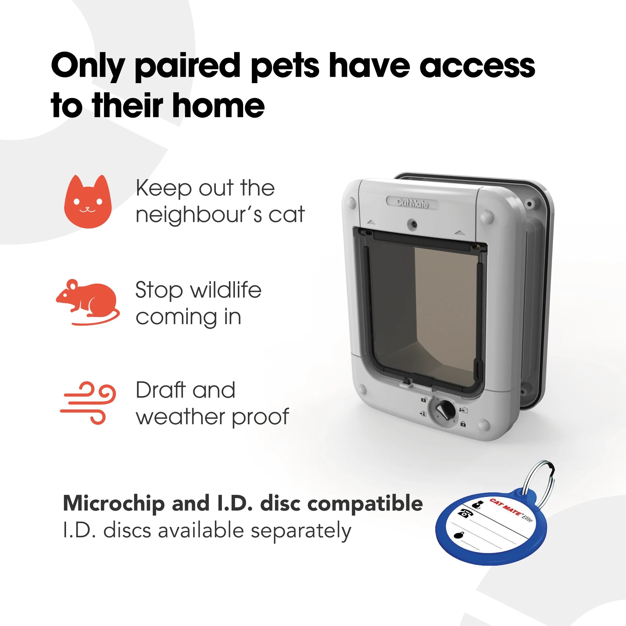 Cat Mate Microchip-Activated Cat Flap with Manual Lock, White