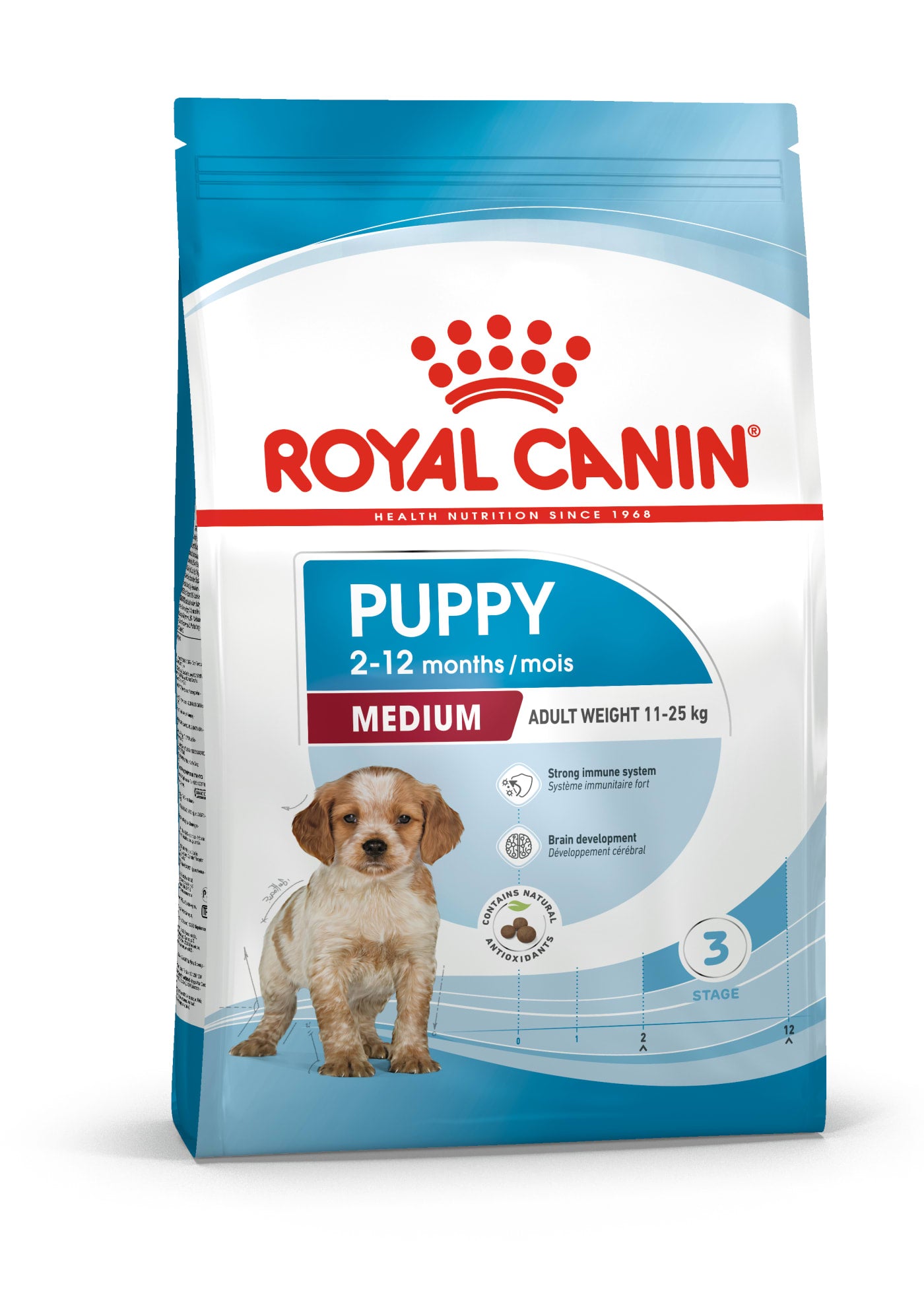 Royal Canin Dry Dog Food for Medium Breed Puppies, 4kg