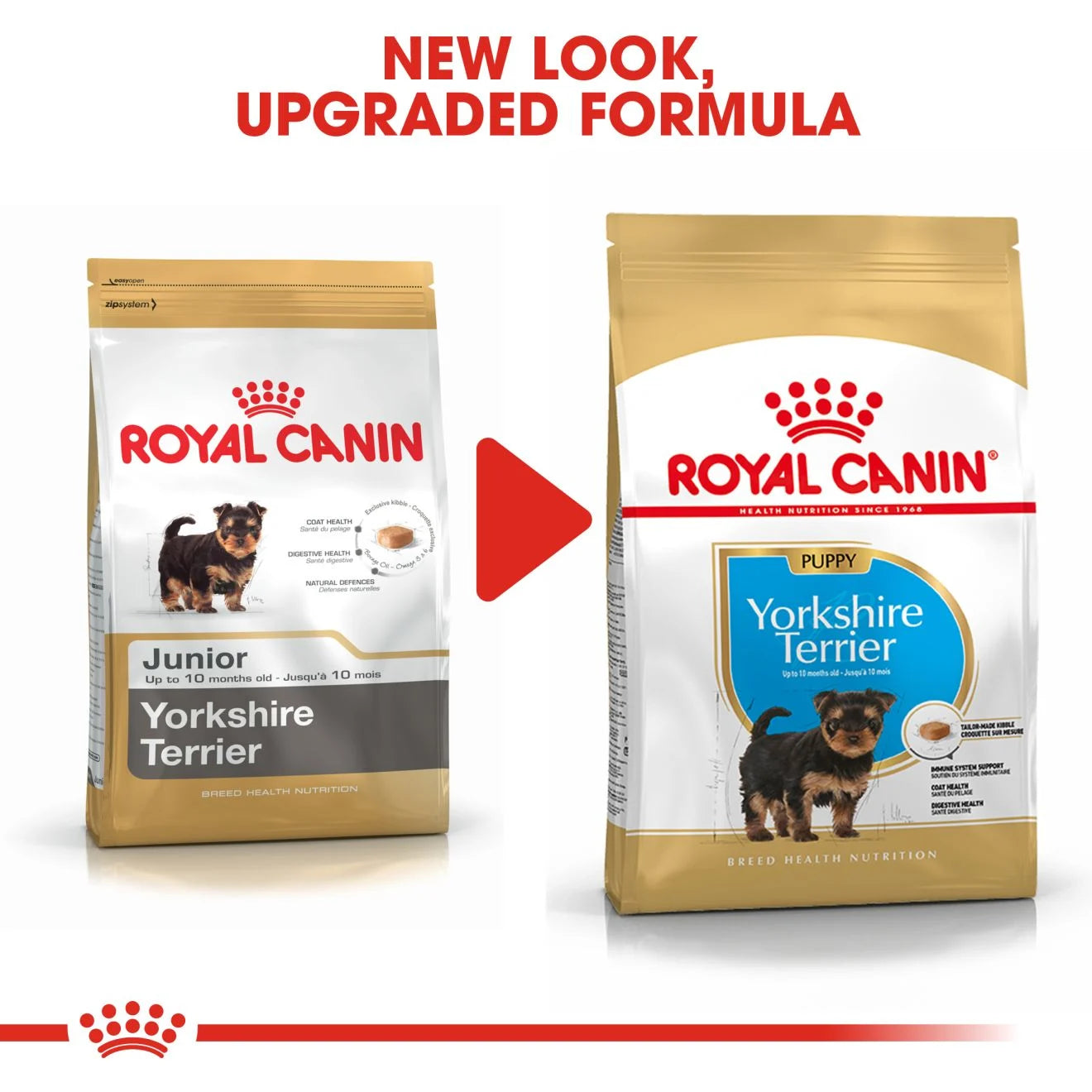 Royal Canin Dry Dog Food for Yorkshire Terrier Puppies, 1.5kg