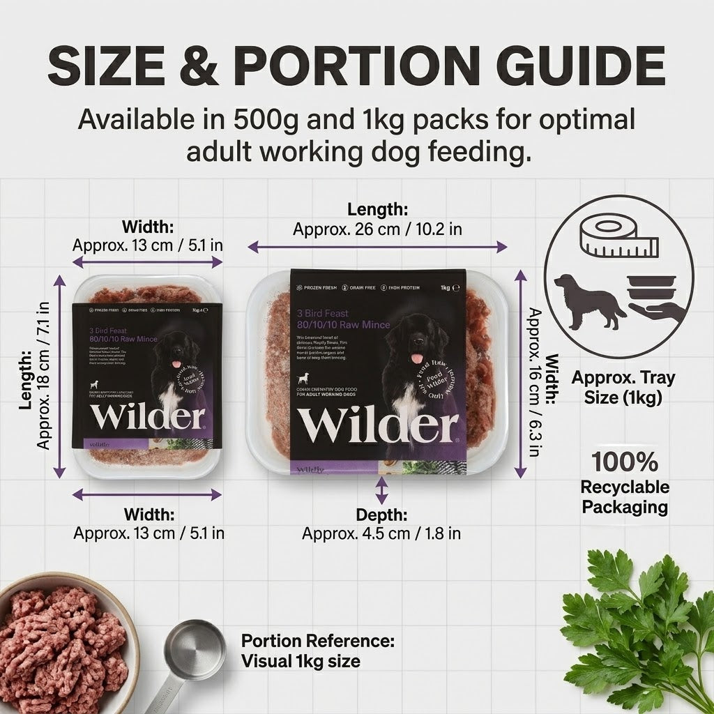Wilder Three Bird Feast 80/10/10 Raw Mince for Adult Working Dogs