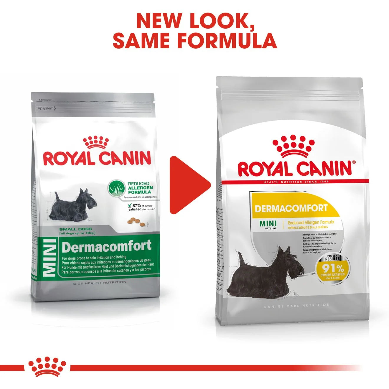 Royal Canin Dermacomfort Dry Dog Food for Small Breed Adult Dogs