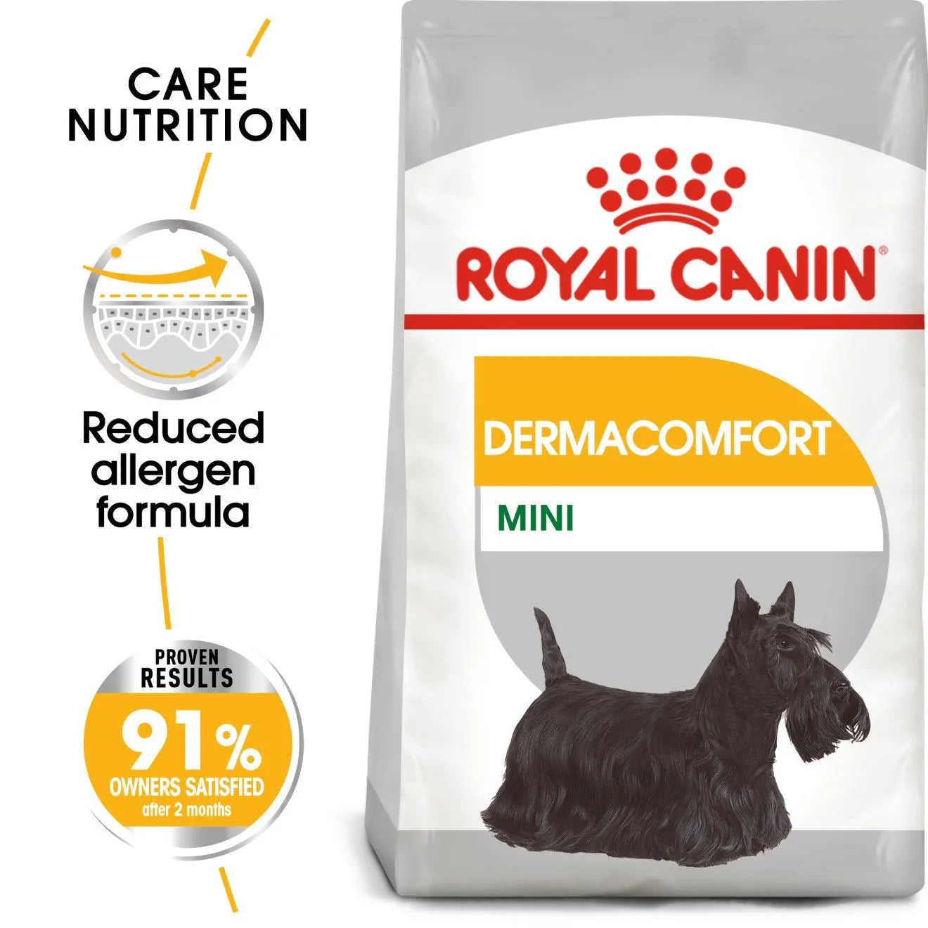 Royal Canin Dermacomfort Dry Dog Food for Small Breed Adult Dogs