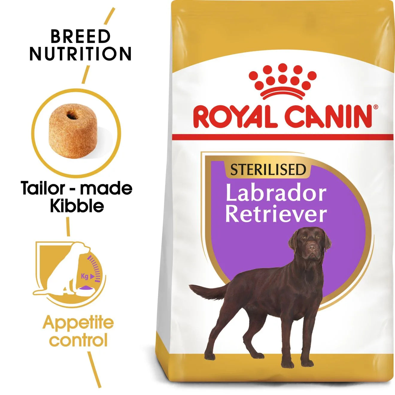 Royal Canin Sterilised Dry Dog Food for Neutered Adult Labrador Retrievers, 12kg