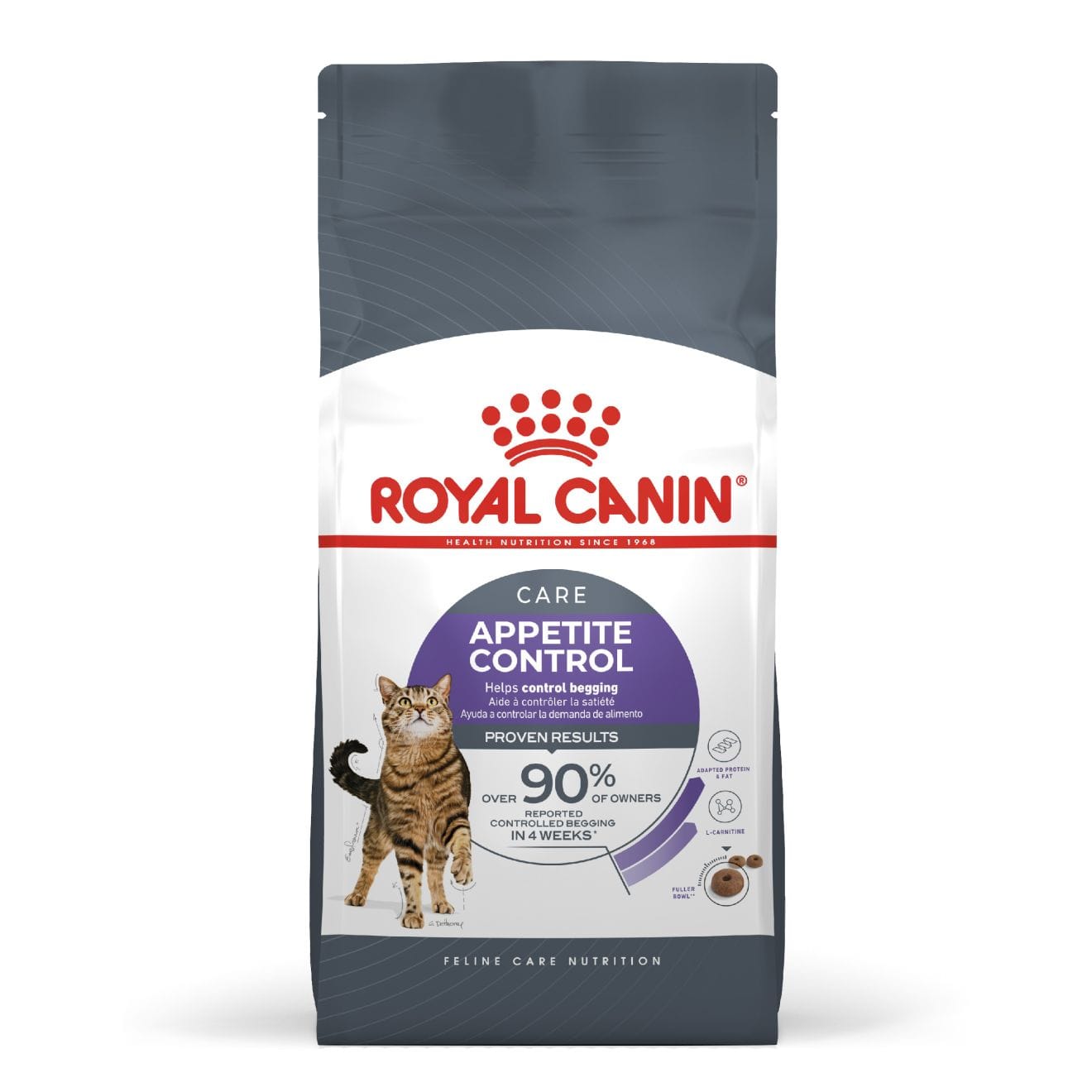 Royal Canin Appetite Control Care Dry Cat Food for Adult Cats, 3.5kg