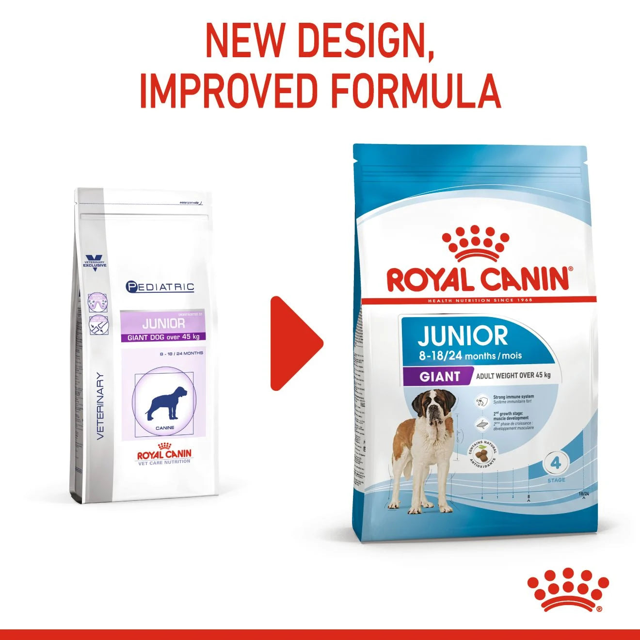 Royal Canin Dry Dog Food for Extra Large Breed Junior Dogs, 15kg