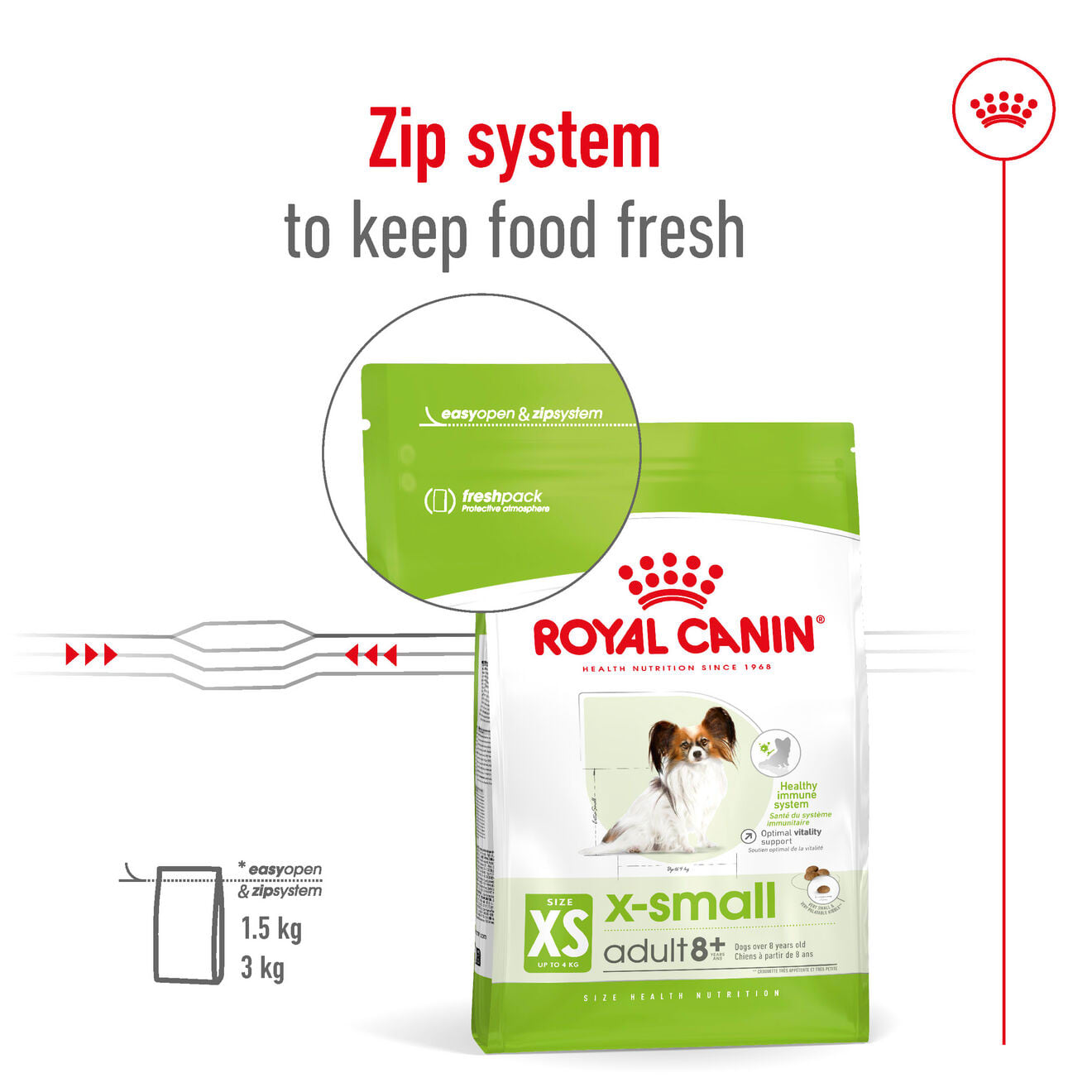 Royal Canin Dry Dog Food for Extra-Small Breed Adult Dogs, 1.5kg