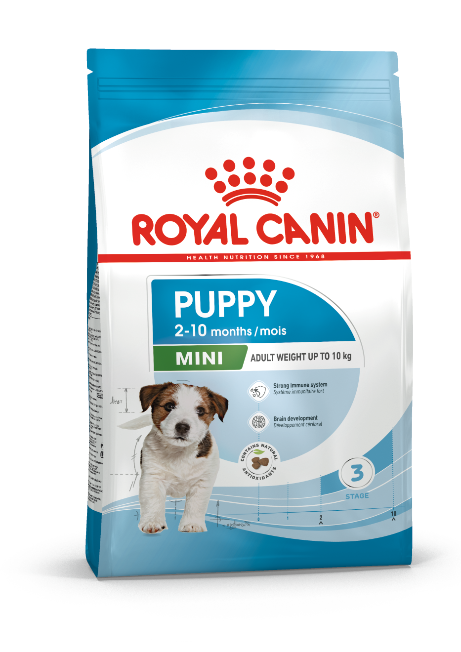 Royal Canin Dry Dog Food for Small Breed Puppies