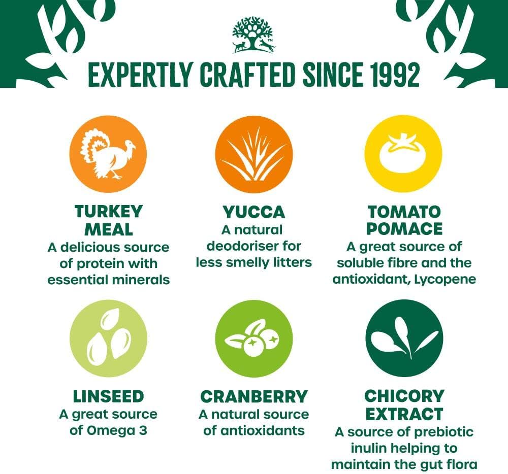 James Wellbeloved Grain Free Turkey Dry Cat Food for Adult Cats, 1.5kg