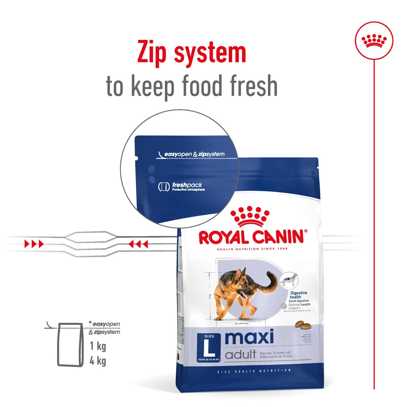 Royal Canin Dry Dog Food for Large Breed Adult Dogs