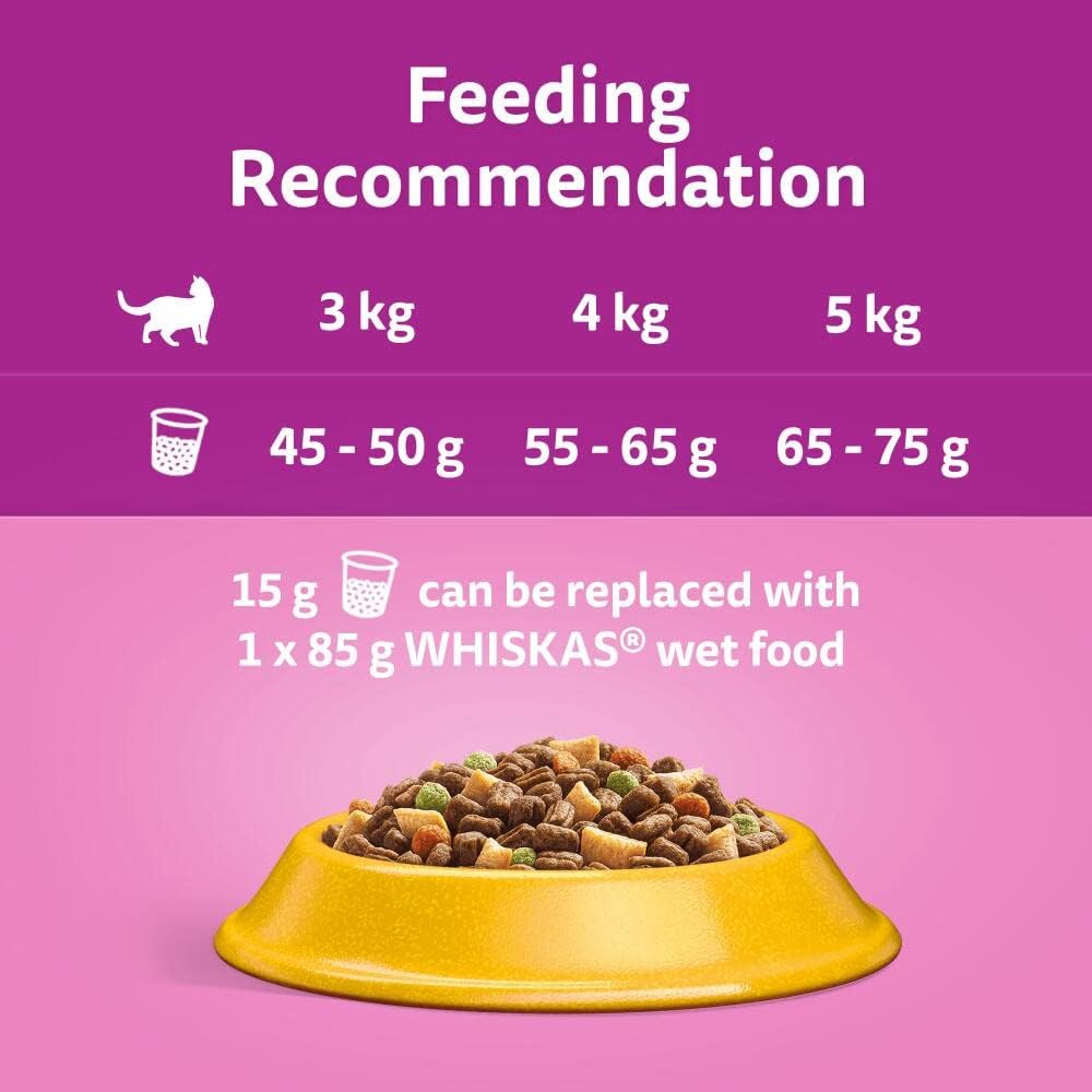 Whiskas Chicken Dry Cat Food for Kittens, 1.9kg