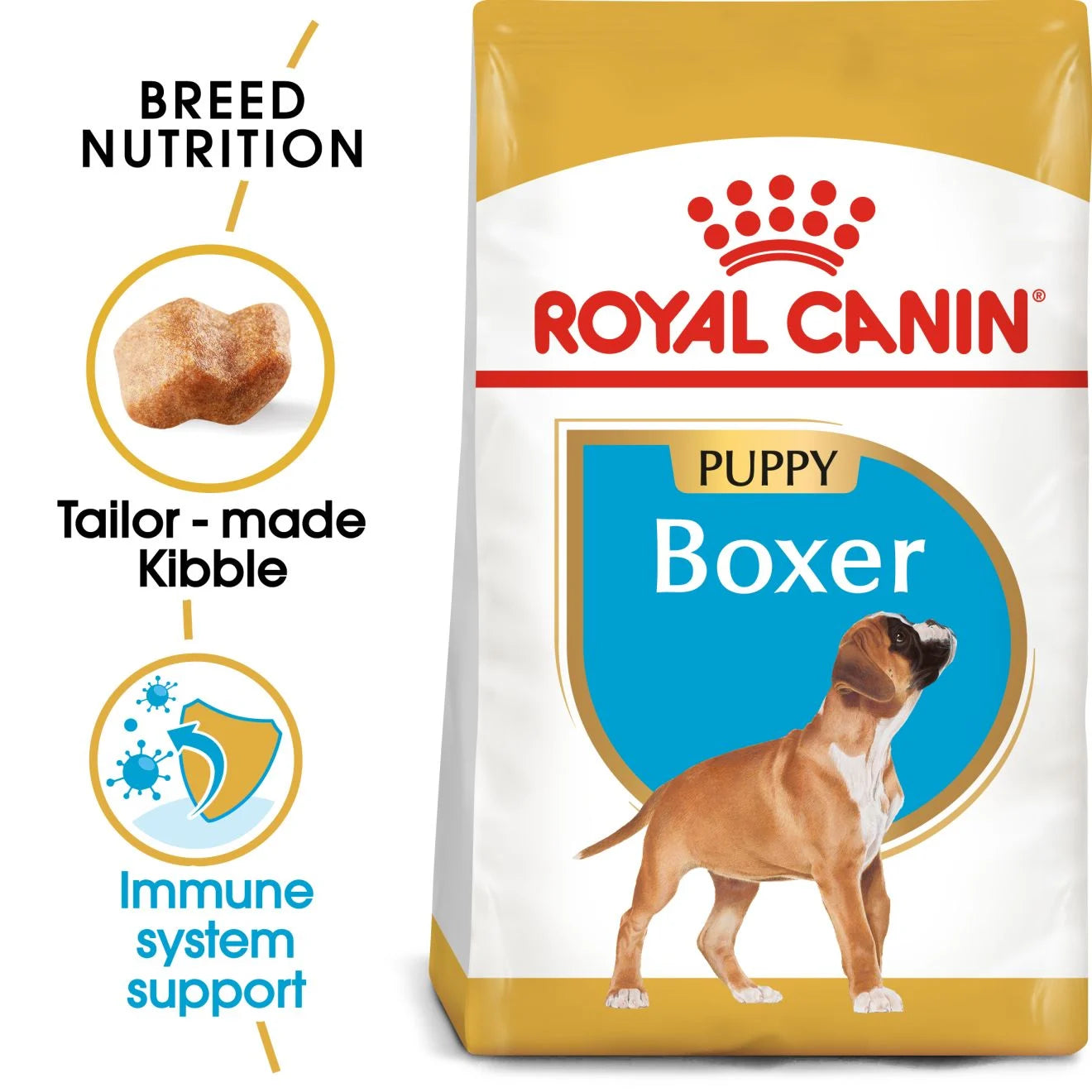 Royal Canin Dry Dog Food for Boxer Puppies