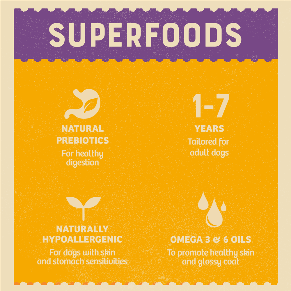 James Wellbeloved Lamb with Sweet Potato & Chia Superfoods Dry Dog Food for Adult Dogs, 10kg