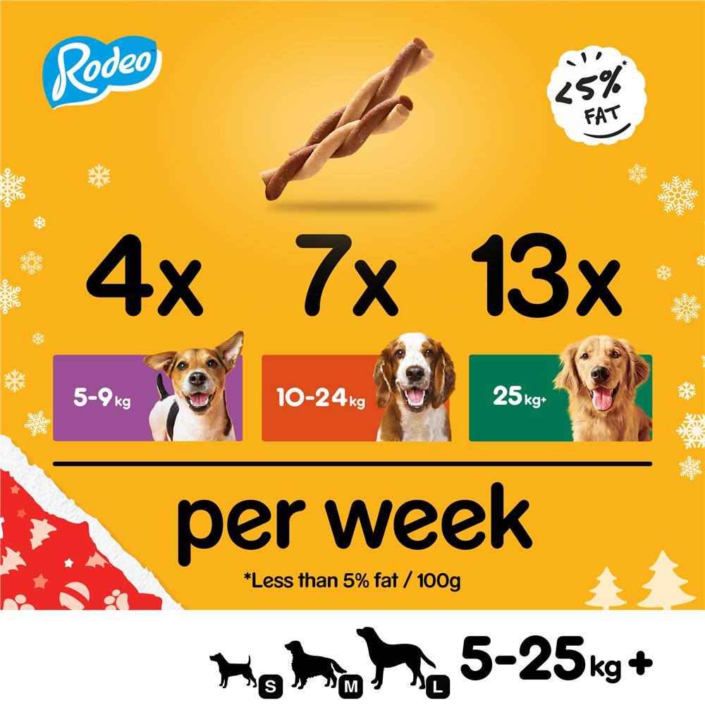 Pedigree Christmas Turkey Rodeo Dog Treats, 7 Sticks