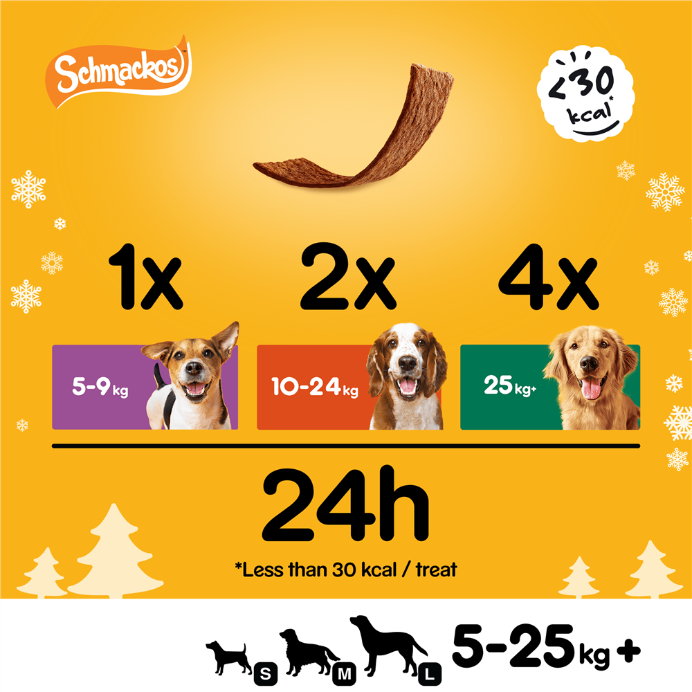 Pedigree Christmas Turkey Schmackos Dog Treats, 20 Sticks