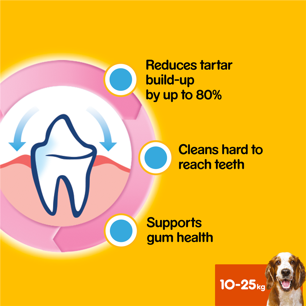 Pedigree DentaStix Daily Dental Dog Treats for Medium Breed Dogs, 105 Sticks