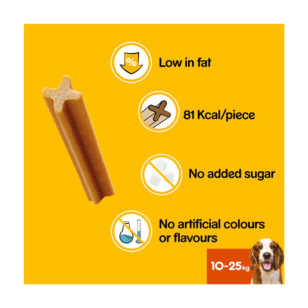 Pedigree DentaStix Daily Dental Dog Treats for Medium Breed Dogs, 105 Sticks