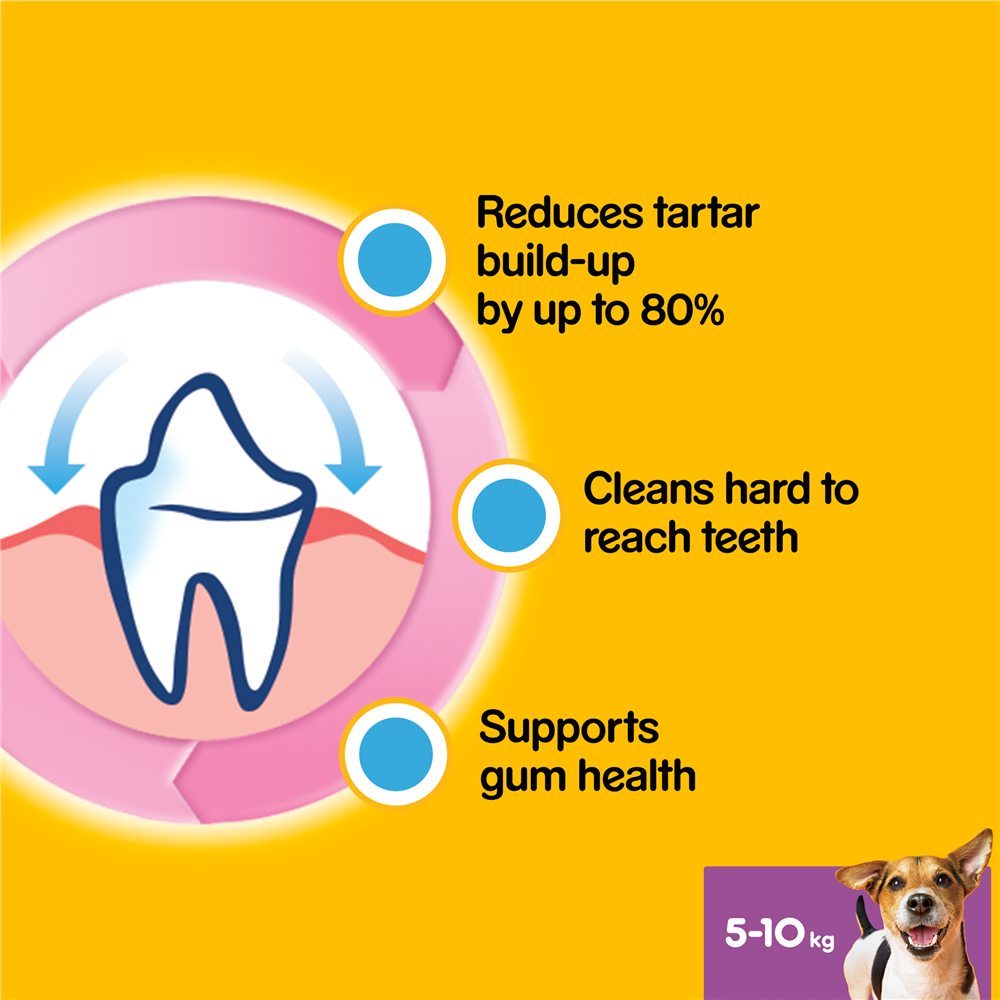 Pedigree Dentastix Daily Dental Dog Treats for Small Breed Dogs, 105 Sticks