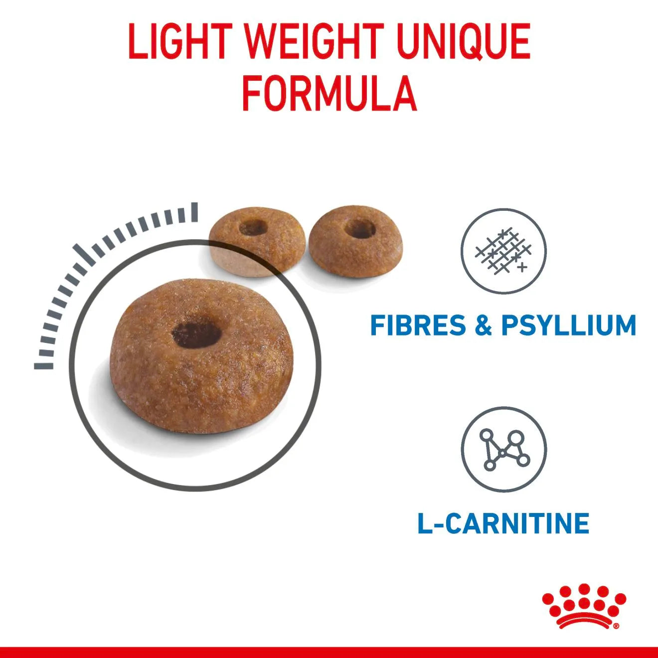Royal Canin Light Weight Care Dry Cat Food for Adult Cats