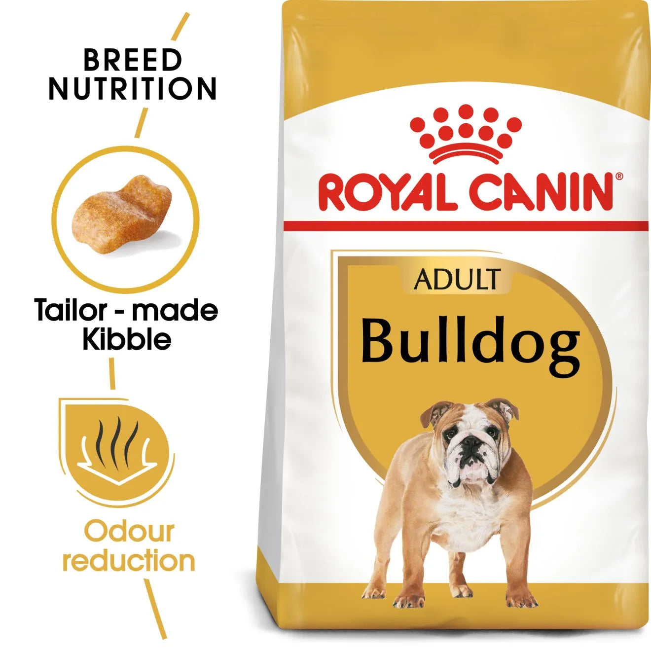 Royal Canin Dry Dog Food for Adult Bulldogs, 12kg