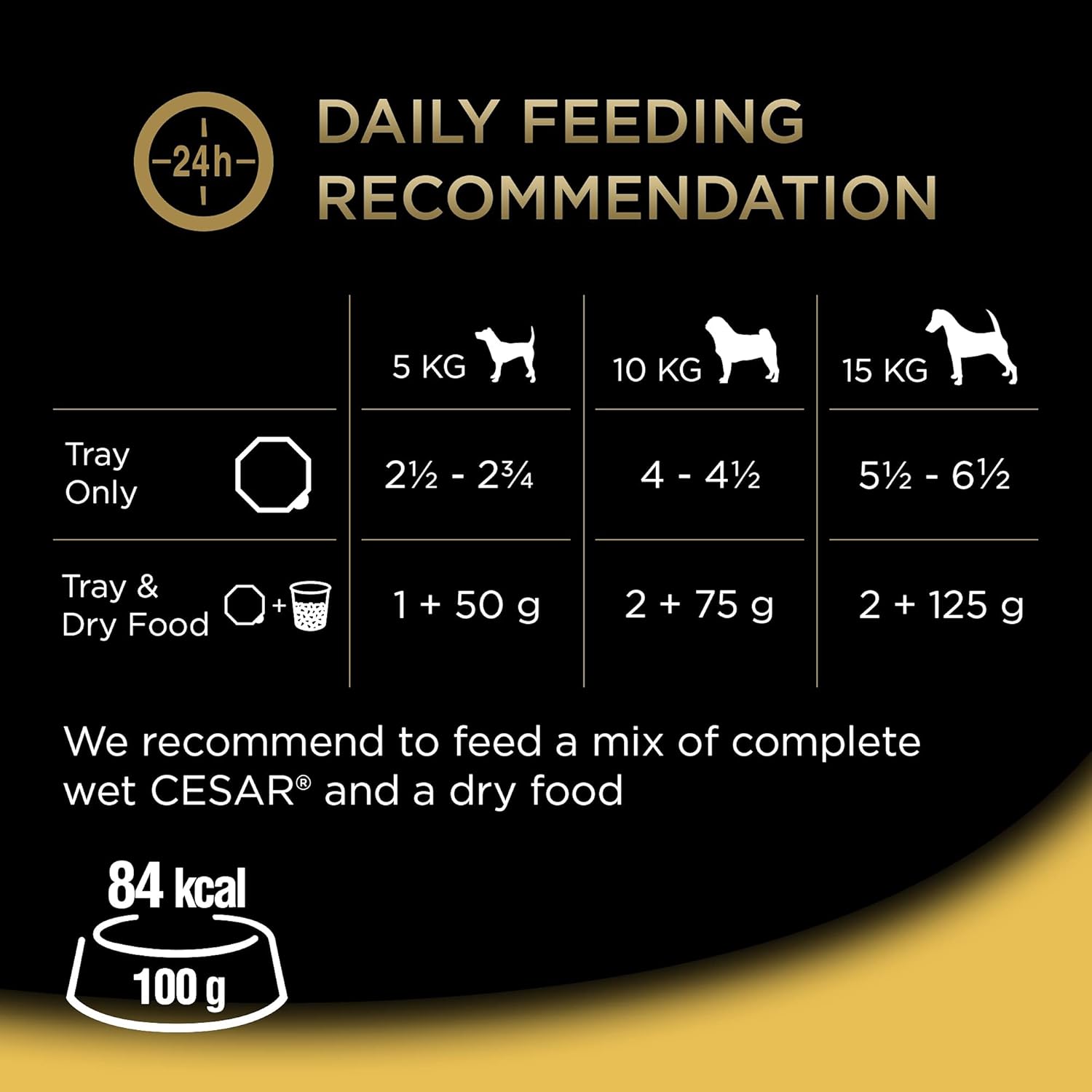 Cesar Country Stew Wet Dog Food for Adult Dogs, 150g x 4
