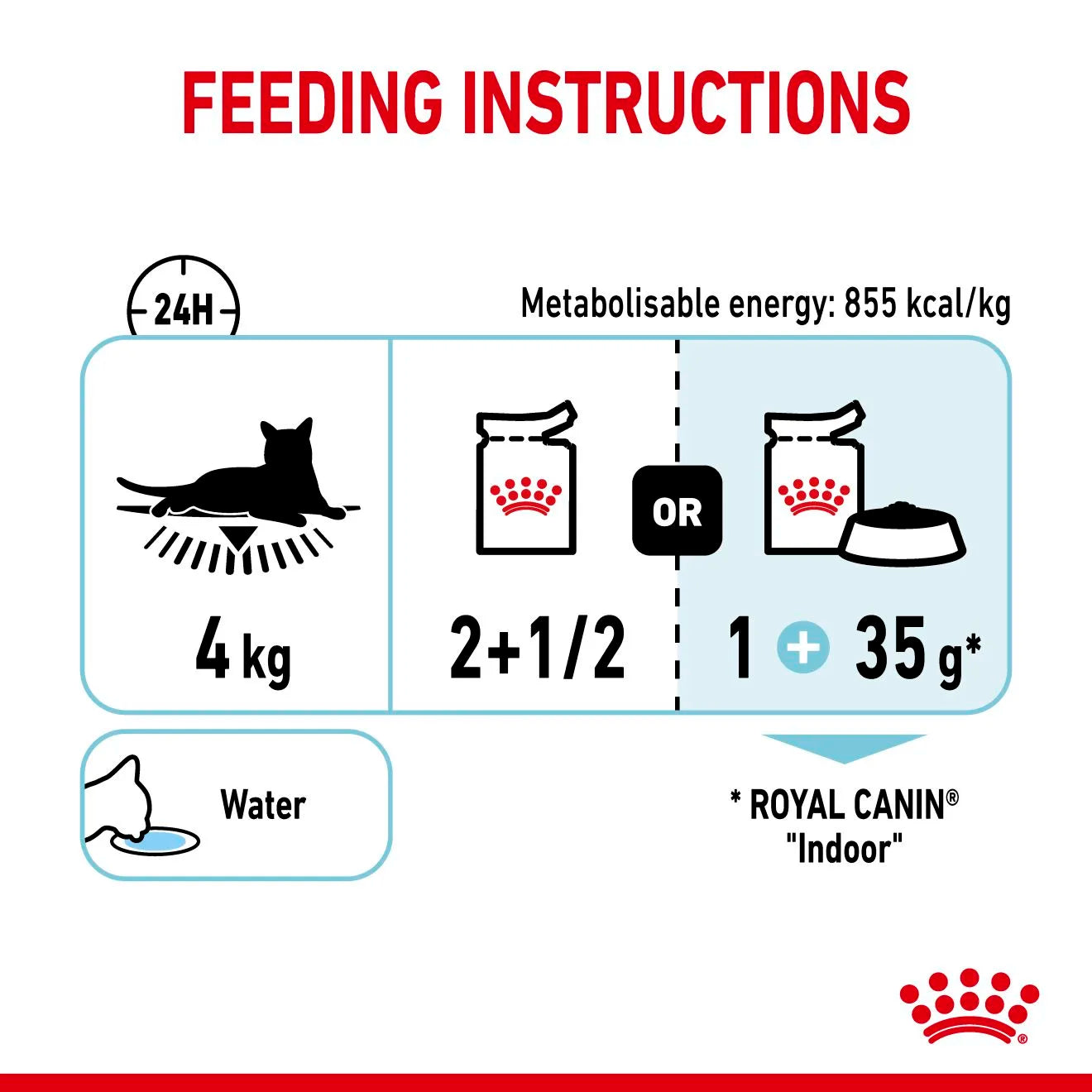 Royal Canin Sensory Mixed Pack Wet Cat Food for Adult Cats, 12 x 85g