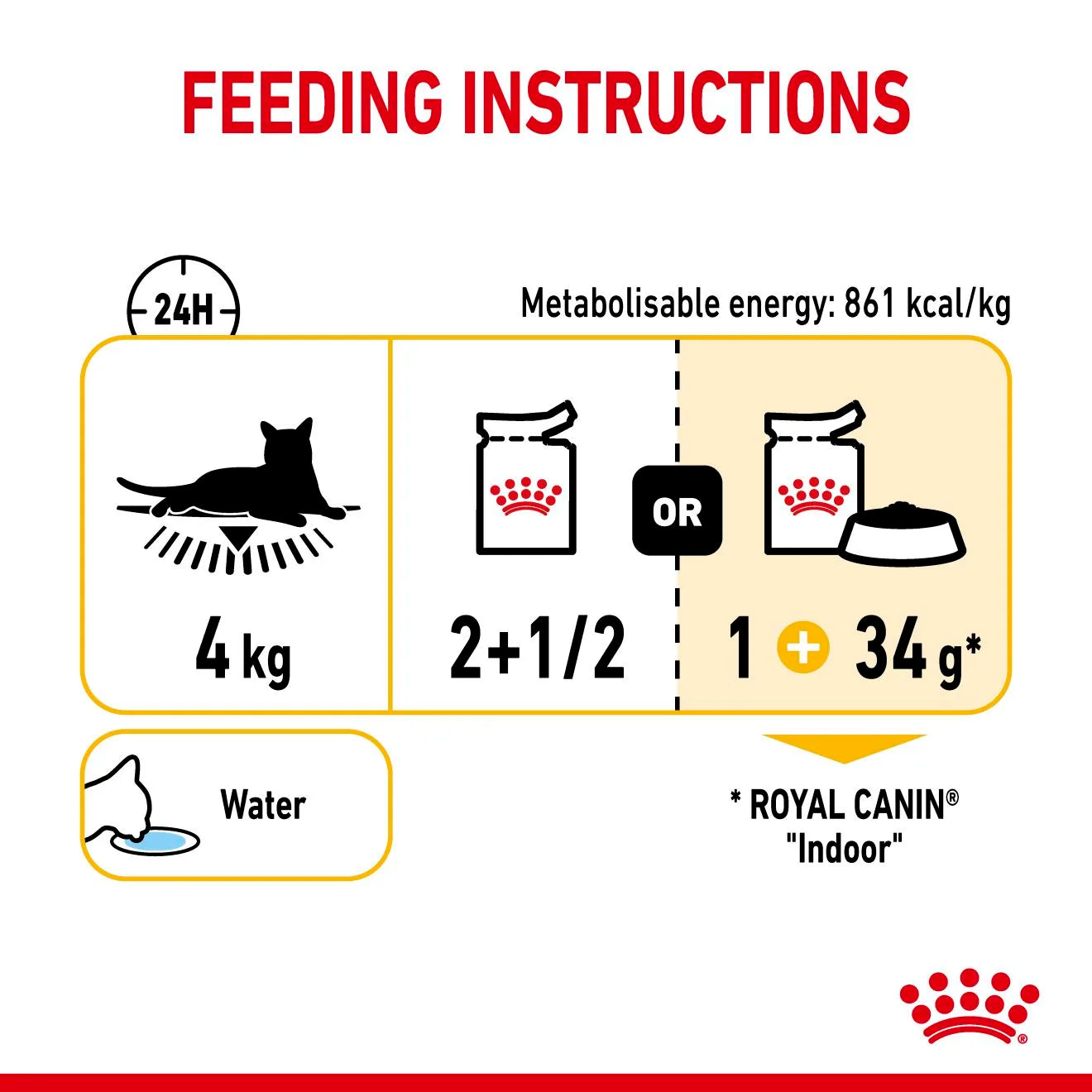 Royal Canin Sensory Mixed Pack Wet Cat Food for Adult Cats, 12 x 85g