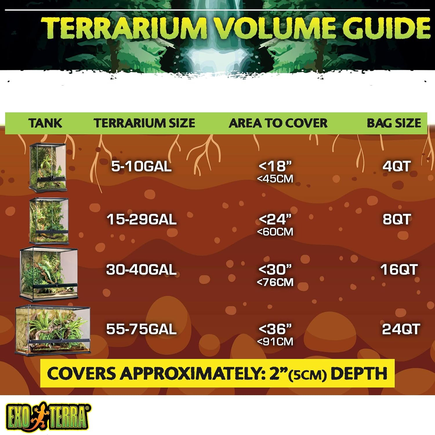 Exo Terra Coco Husk Substrate, 8.8L