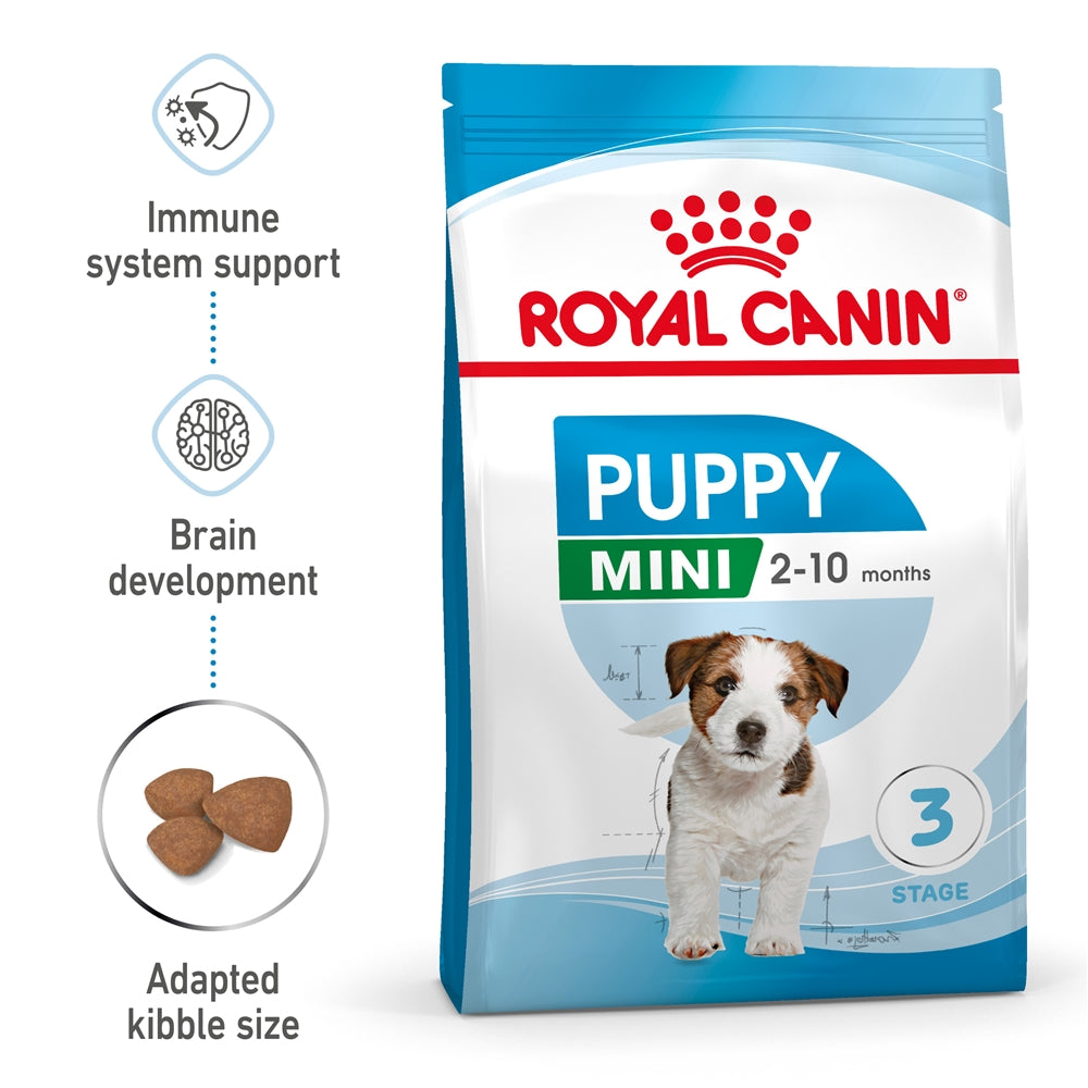 Royal Canin Dry Dog Food for Small Breed Puppies