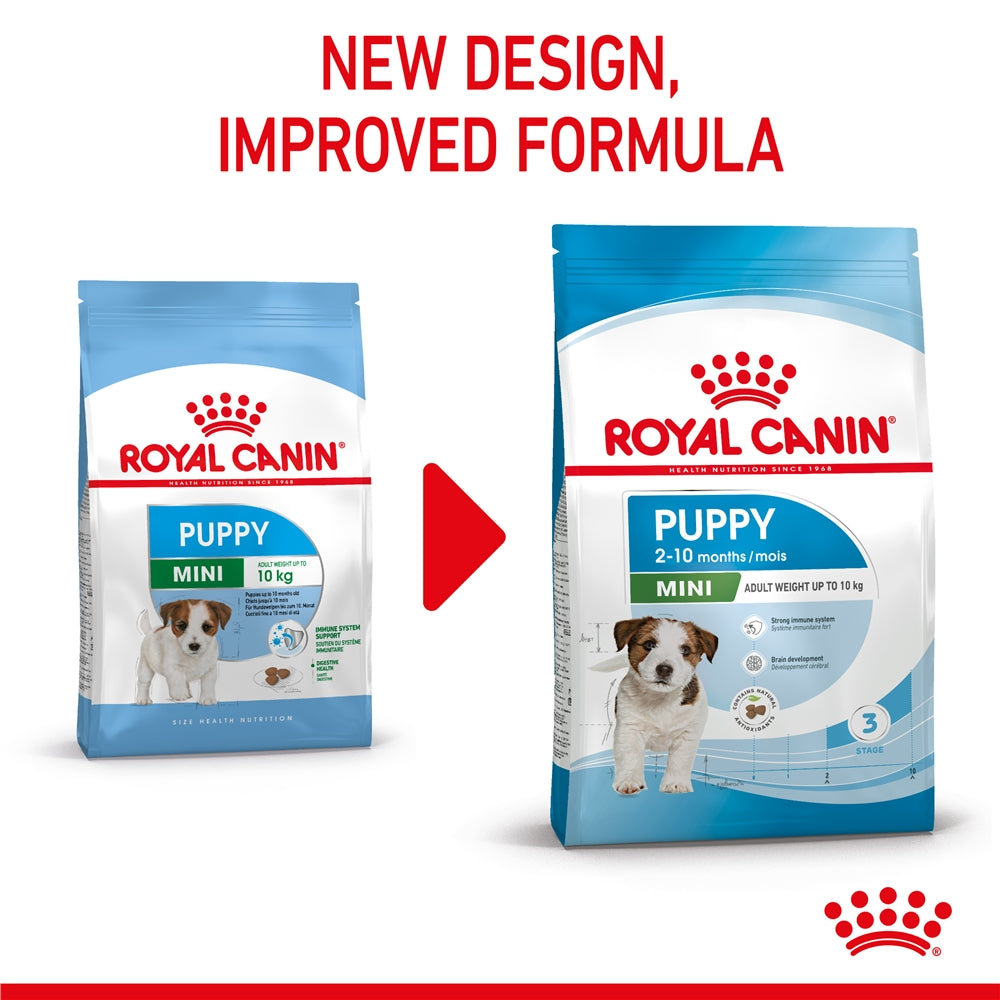 Royal Canin Dry Dog Food for Small Breed Puppies