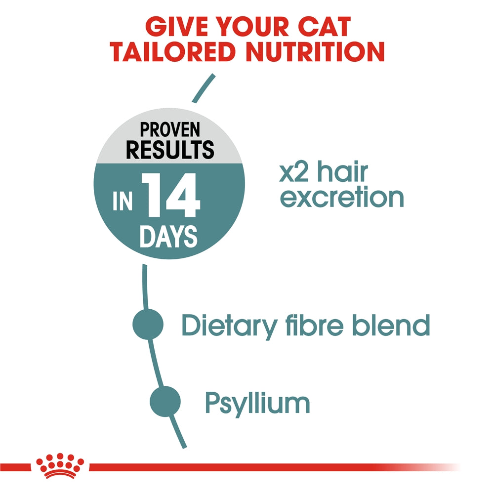 Royal Canin Hairball Care Dry Cat Food for Adult Cats