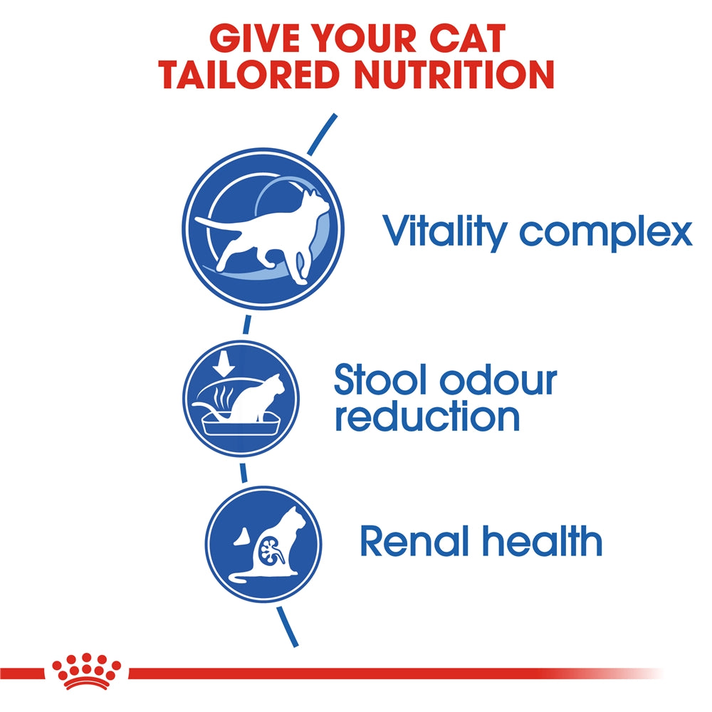Royal Canin Indoor 7+ Dry Cat Food for Indoor Senior Cats, 3.5kg