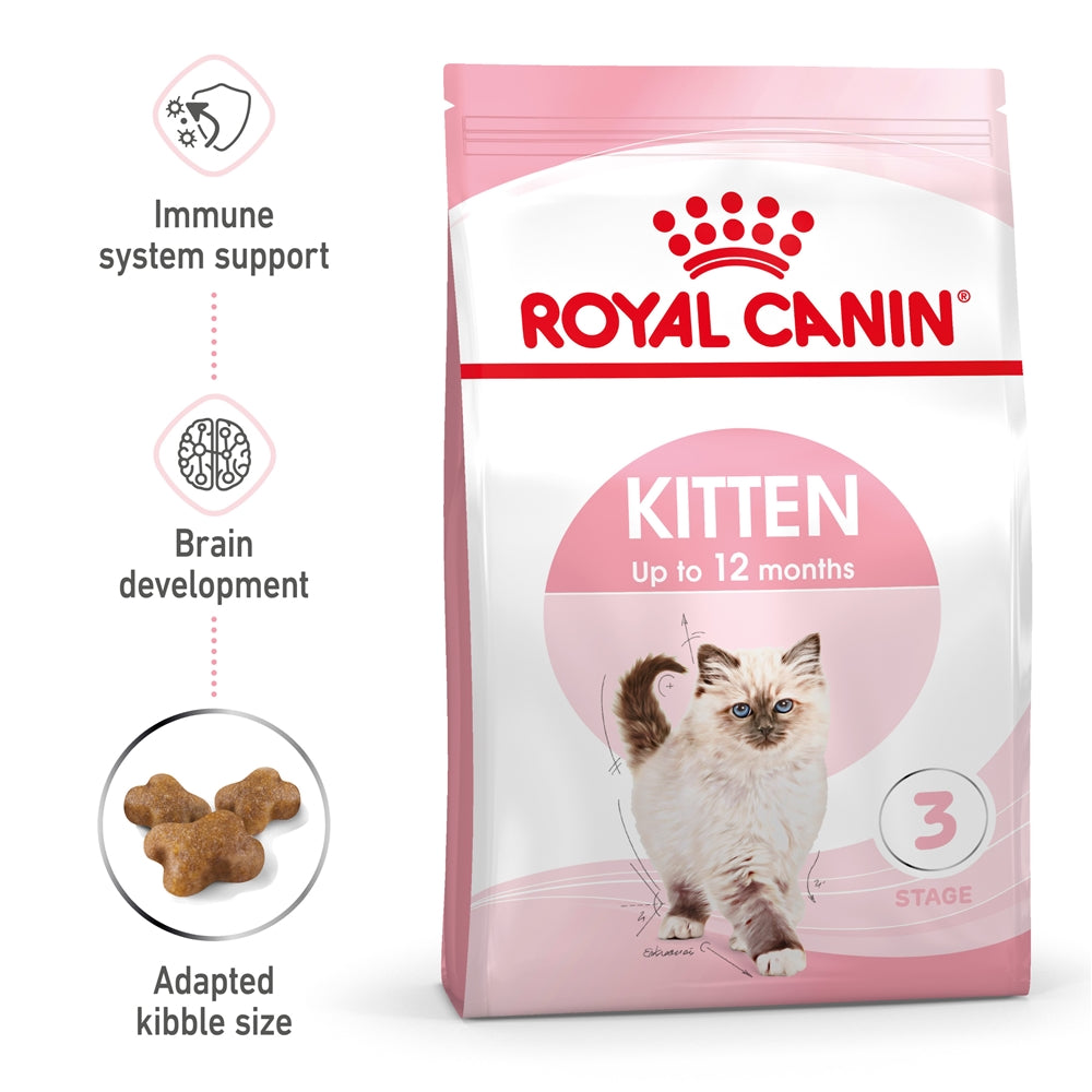 Royal Canin Dry Cat Food for Kittens