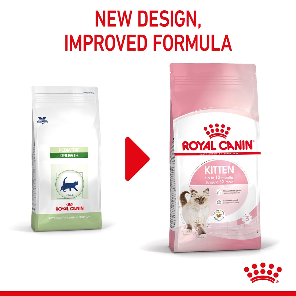 Royal Canin Dry Cat Food for Kittens