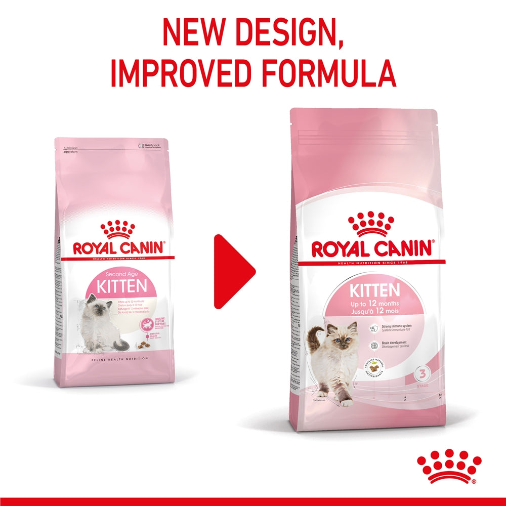 Royal Canin Dry Cat Food for Kittens