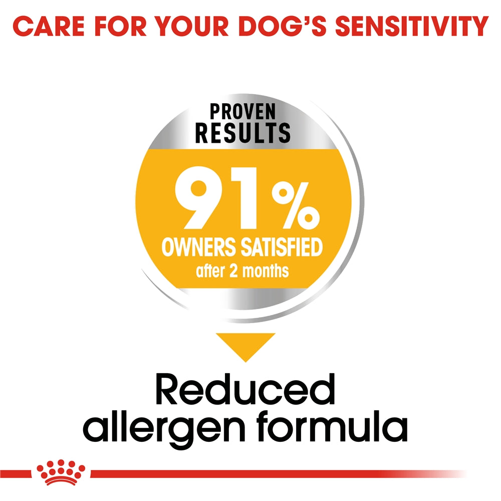 Royal Canin Dermacomfort Dry Dog Food for Medium Breed Adult Dogs, 3kg